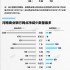 数据 | 2023年约1000个商业银行网点消失，这个地区退出数量最多